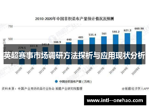 英超赛事市场调研方法探析与应用现状分析 英超赛事市场调研方法探析与应用现状分析