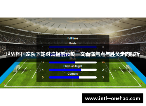 世界杯国家队下轮对阵提前预热一文看懂焦点与胜负走向解析 世界杯国家队下轮对阵提前预热一文看懂焦点与胜负走向解析