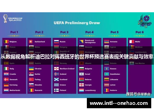 从数据视角解析迪巴拉对阵西班牙的世界杯预选赛表现关键贡献与效率