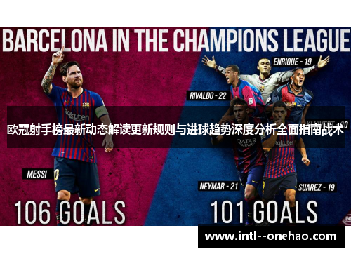 欧冠射手榜最新动态解读更新规则与进球趋势深度分析全面指南战术 欧冠射手榜最新动态解读更新规则与进球趋势深度分析全面指南战术