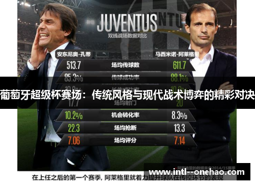 葡萄牙超级杯赛场:传统风格与现代战术博弈的精彩对决