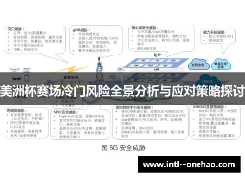 美洲杯赛场冷门风险全景分析与应对策略探讨 美洲杯赛场冷门风险全景分析与应对策略探讨