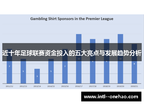 近十年足球联赛资金投入的五大亮点与发展趋势分析