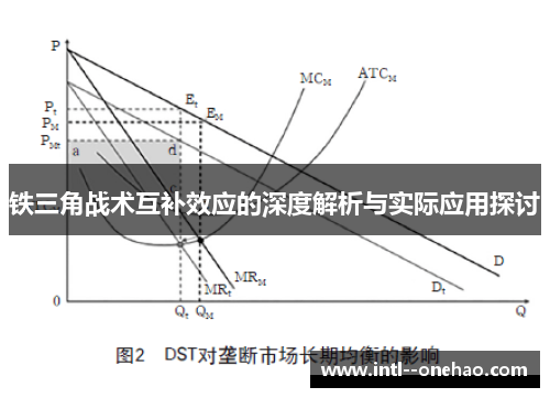 铁三角战术互补效应的深度解析与实际应用探讨