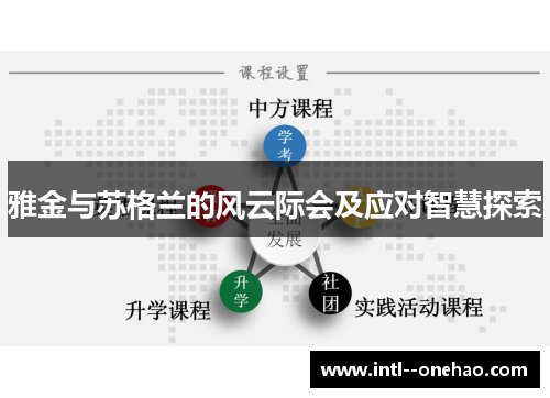 雅金与苏格兰的风云际会及应对智慧探索