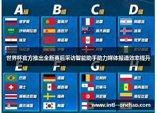 世界杯官方推出全新赛后采访智能助手助力媒体报道效率提升